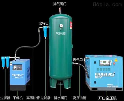 产品库 塑料辅助机械 其他塑料机械辅机 空压机 开山集团压力容器